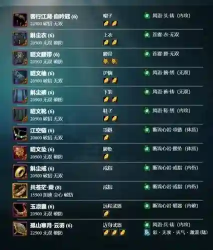 剑网3恶人谷声望装备在哪买_1