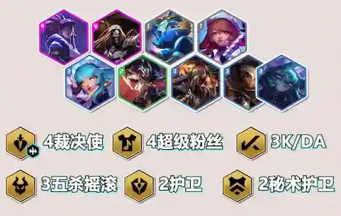 秒杀裁决阵容搭配_1