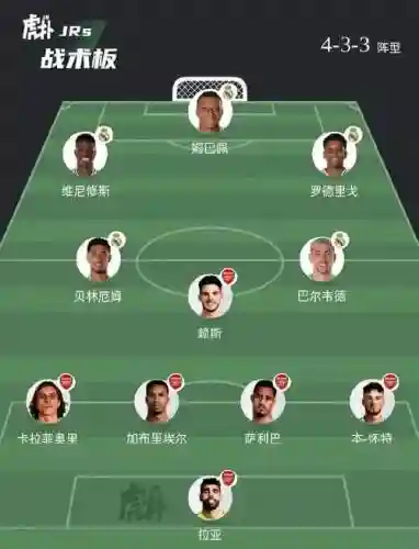 高层阵容搭配