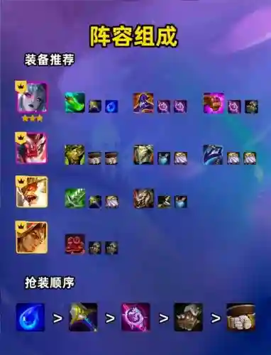 灼烧阵容搭配_1