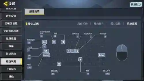 武器战pvp键位_1插图