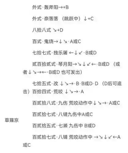 mope.io怎么放技能