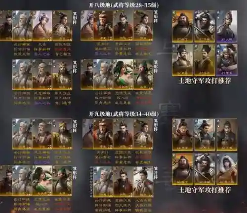 曹操孙坚开荒阵容怎么搭配插图