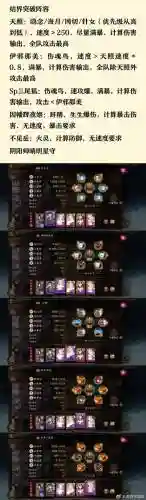 山风的搭配阵容插图