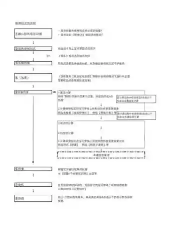 dq11技能伤害计算插图