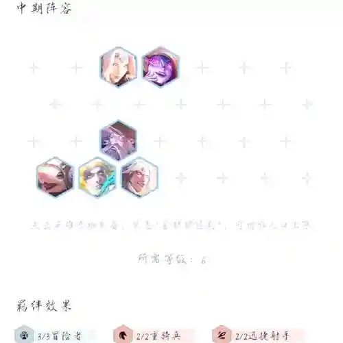 冒险家阵容阵容搭配_1插图