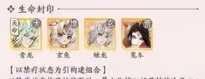 青龙搭配阵容插图