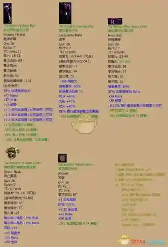 单机暗黑破坏神2装备介绍插图1