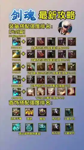剑圣加破极兵刃2的装备