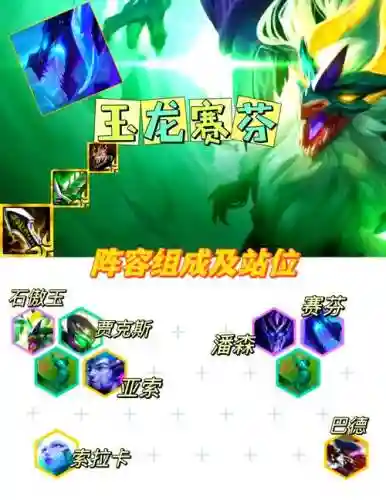 玉龙装备阵容搭配插图