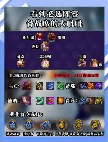 腿潘阵容搭配插图