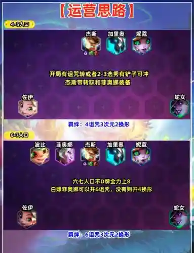 不死女巫搭配阵容插图