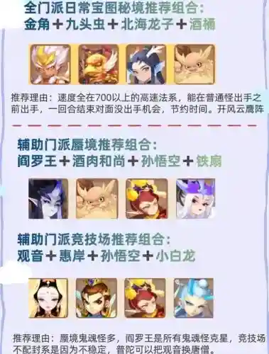 梦幻手游助战阵容搭配插图