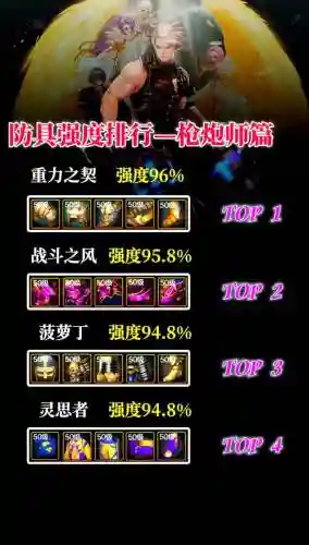 枪炮戴什么武器好_1插图