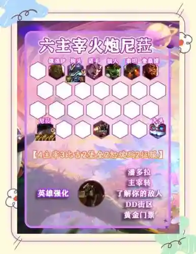烟花射手阵容搭配插图