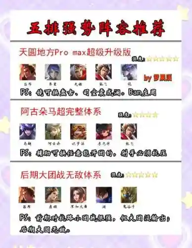萌芽搭配阵容怎么搭配插图1