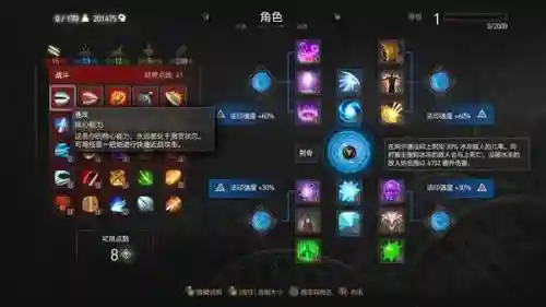 巫师3全部技能点插图1