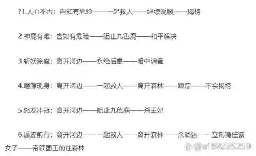 梦幻西游九色鹿上要多久_1插图1