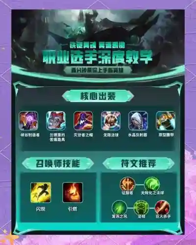 王者荣耀上单攻略视频插图1