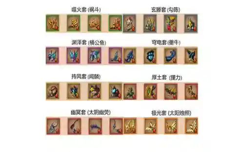 造梦宠物装备怎么得插图
