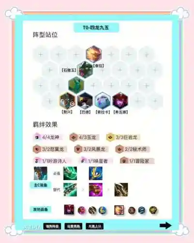 荣誉决斗大师如何搭配阵容，荣誉决斗大师如何搭配阵容推荐插图1