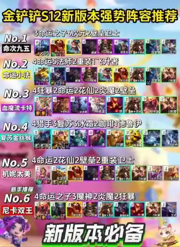 黄金2最佳阵容搭配，黄金2厉害吗插图1