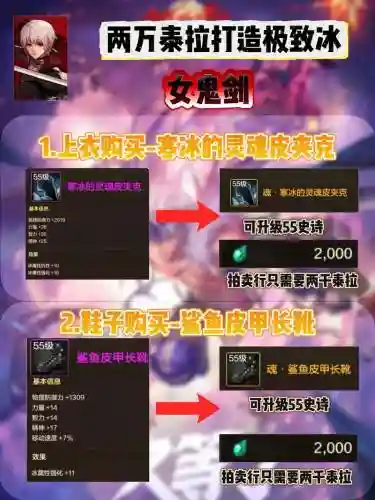 dnf加冰强的装备2015，dnf15冰强武器插图