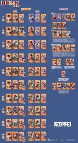 解谜bear攻略，bear游戏怎么过关插图