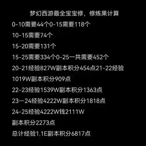 梦幻西游法修加多少盘丝国定，梦幻西游法修计算公式插图1