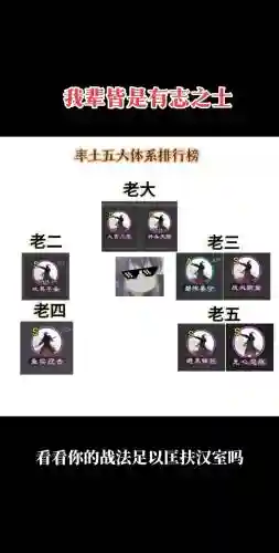 率士之滨四星技能排名，率士之滨战法排名插图1