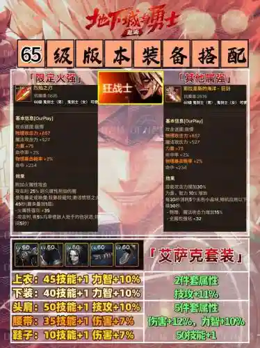 鬼剑士装备大全集，鬼剑士装备搭配表插图