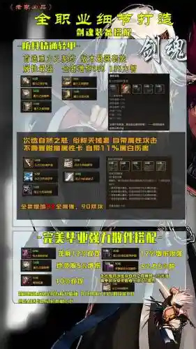 剑魂打团的装备最低要求，剑魂打团门槛