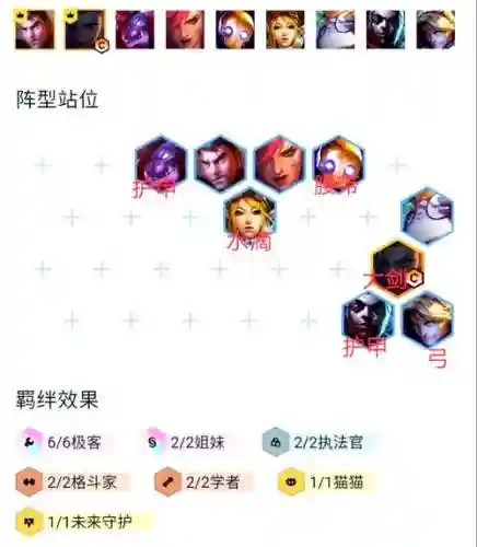 最新6极客搭配什么阵容，云顶之弈s6极客怎么玩插图