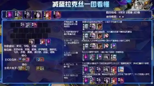 变异的各种阵容搭配,变异大全插图 变异的各种阵容搭配,变异大全插图