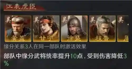 黄盖阵容搭配，黄盖适合的战法插图