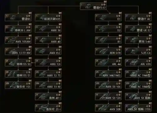 坦壳世界1390技能，坦壳世界火炮哪个系好插图1
