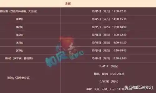 梦幻西游2017群雄时间，梦幻西游群雄比赛时间插图