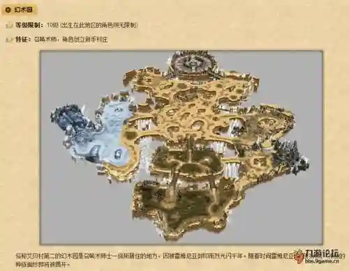 奇迹幻术师技能，奇迹幻术园挂机点