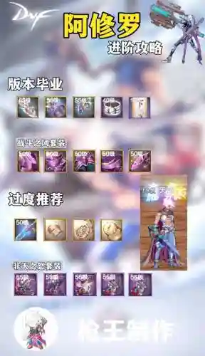 终末之战阿修罗阵容搭配，终末之战怎么打插图1