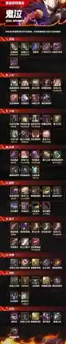 无主2装备代码怎么用，无主2攻略插图1