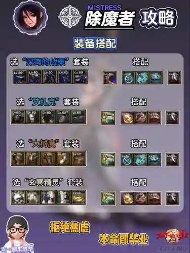 dnf四姨辅助装备选哪个，dnf四姨怎么辅助插图