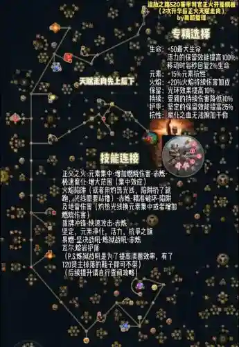 流放之路技能重做，流放之路释出技能插图1