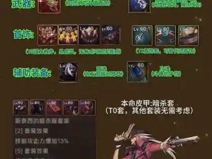 DNF60版本最强装备漫游,60版本漫游最强武器插图 DNF60版本最强装备漫游,60版本漫游最强武器插图