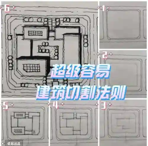 空间切割攻略27，空间切割图片插图