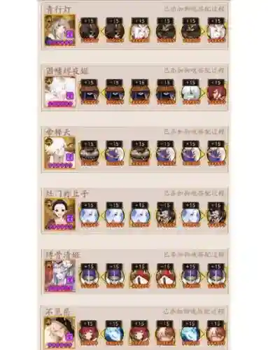 青行灯后手阵容搭配，青行灯pve有用吗插图