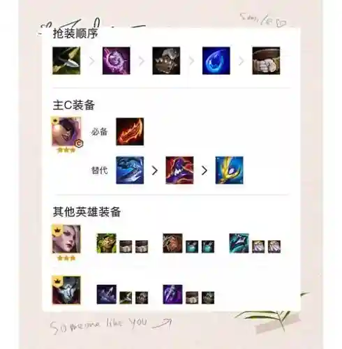 执事搭配什么阵容好，执事者技能