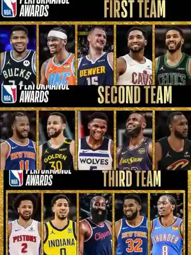 nba英雄阵容搭配，nba阵容推荐插图1