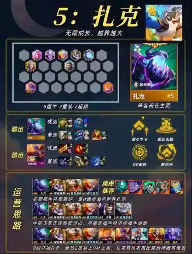 五赏金开局阵容搭配图，五皇赏金插图