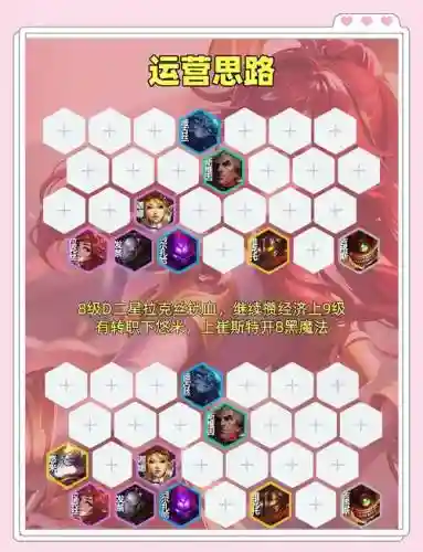 魔女秘术阵容搭配，魔女术额外带什么插图