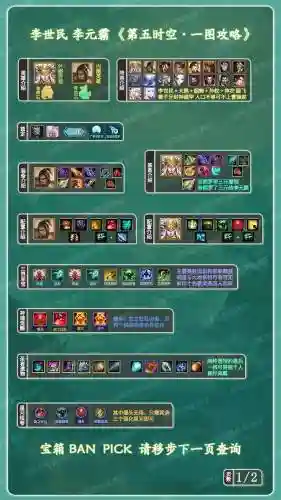 李世民搭配阵容文明与征途，李世民pvp阵容插图